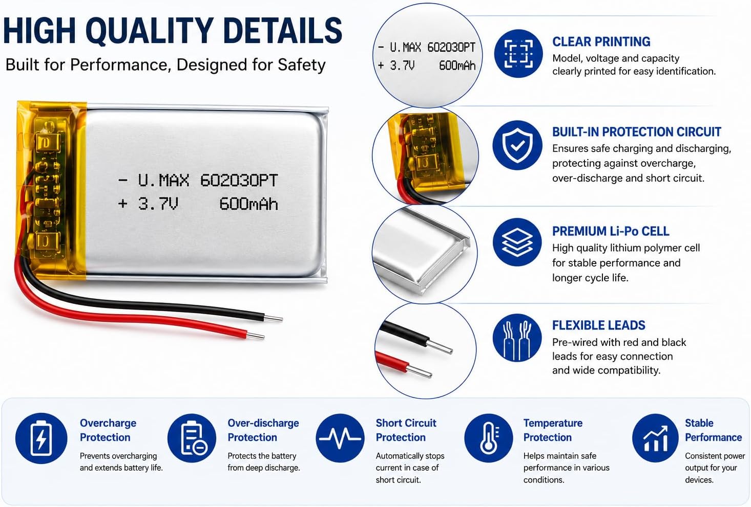 بطارية ليثيوم بوليمر 602030 سعة 600mAh 3.7V قابلة لإعادة الشحن للأجهزة الإلكترونية 2